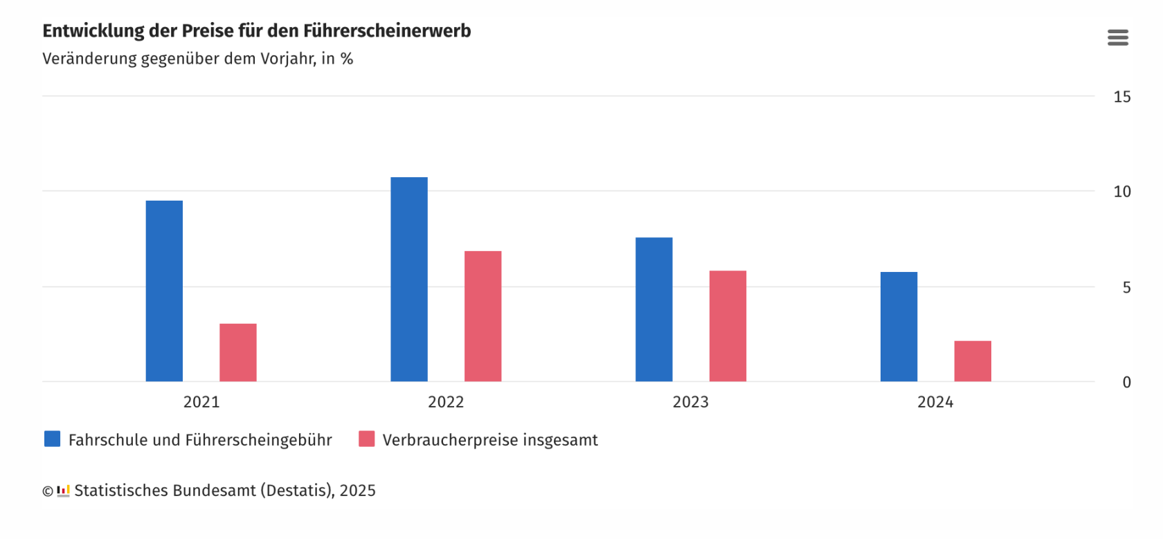 Bildschirmfoto 2025-05-19 um 17.39.20.png