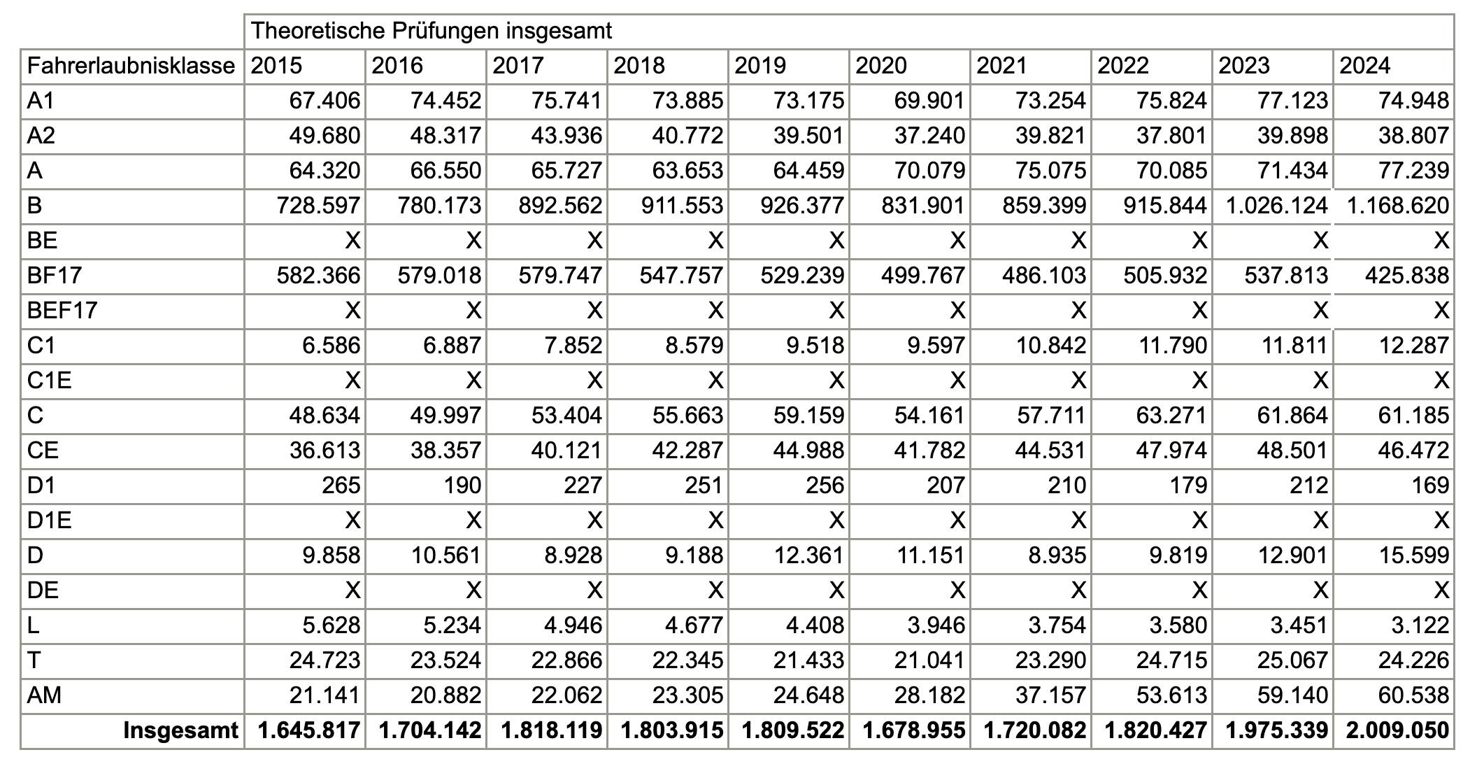 Bildschirmfoto 2025-05-19 um 17.51.37.png