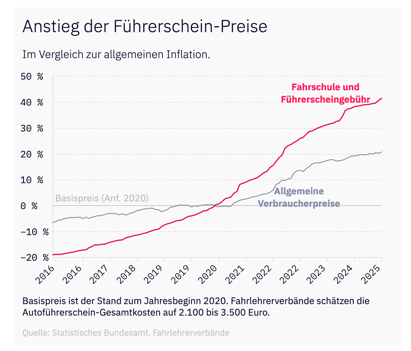 Bildschirmfoto 2025-05-19 um 18.00.38.png